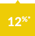 12%